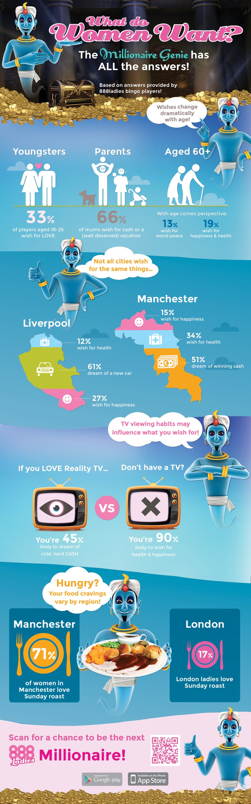 Ninewin uk - Choosing a UK‑Friendly Casino in 2024
